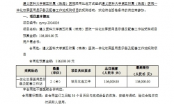 遵医五院一体化双屏医用显示器及配套工作站采购项目招标采购公告
