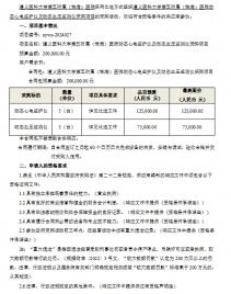 遵医五院动态心电监护仪及动态血压监测仪采购项目招标采购公告