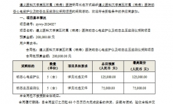 遵医五院动态心电监护仪及动态血压监测仪采购项目招标采购公告